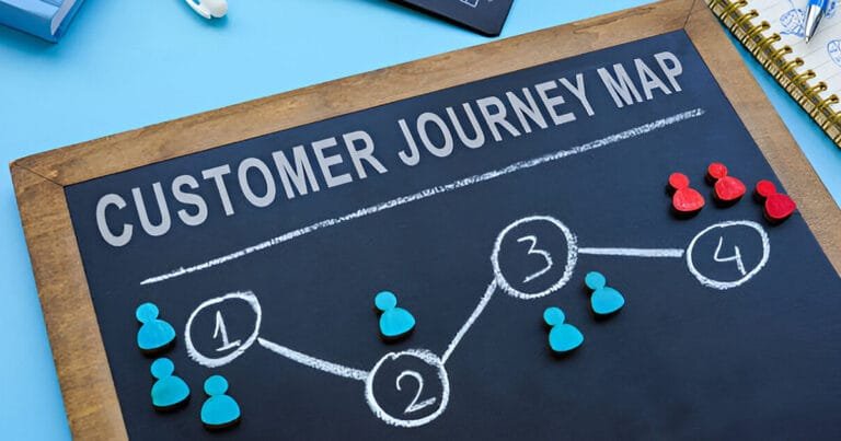 Customer Journey Maps