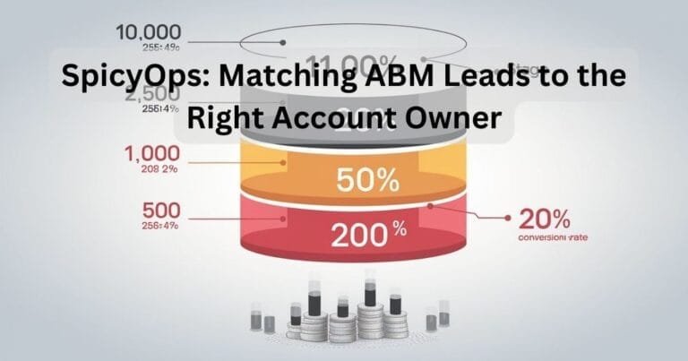 Account-based marketing